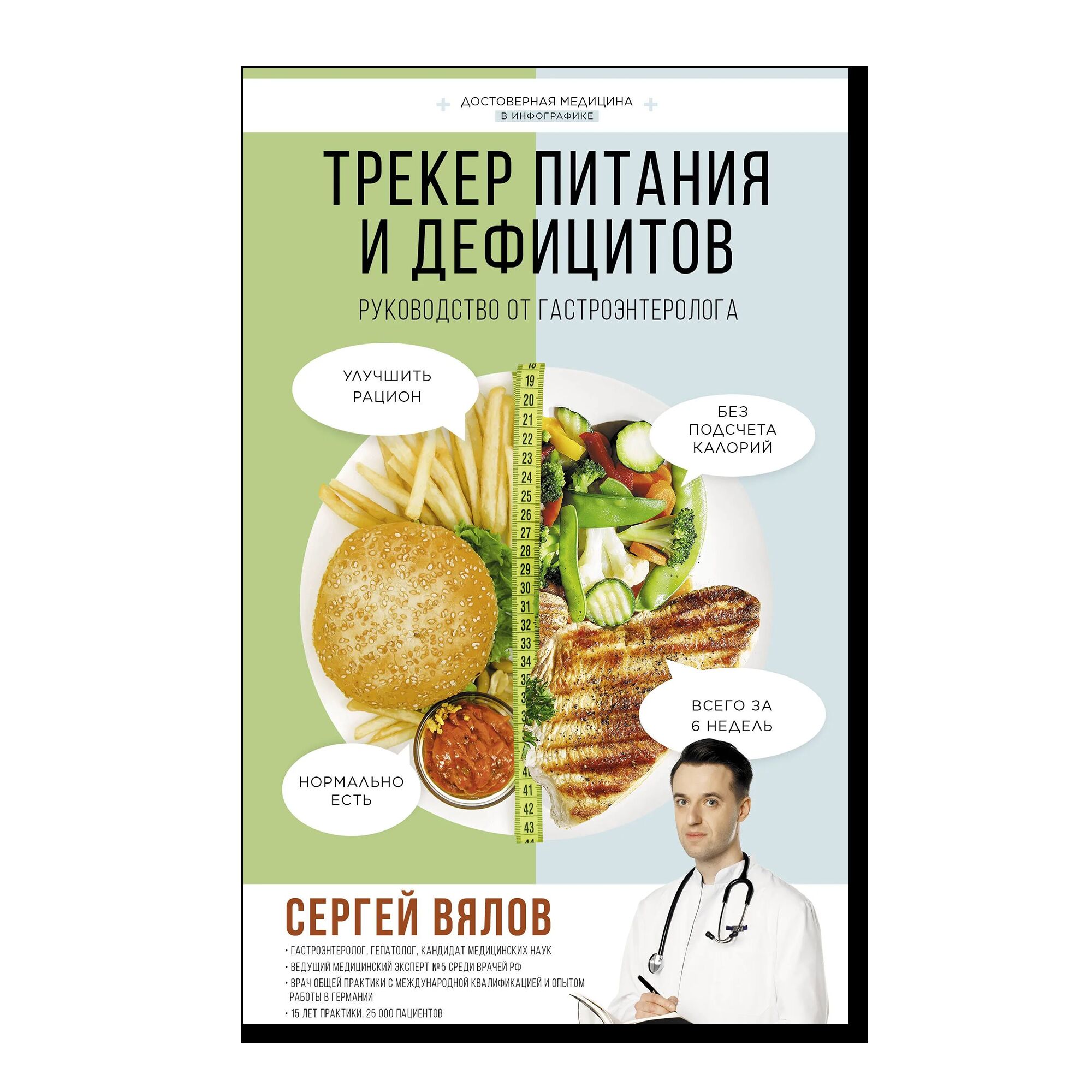 Трекер питания и дефицитов. Руководство от гастроэнтеролога