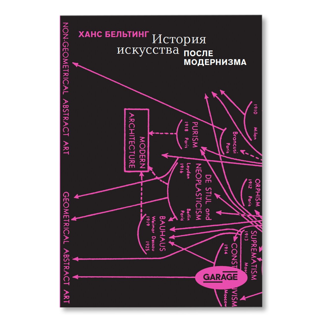 История искусства после модернизма | Издательская программа Музея «Гараж» |  купить книги в магазине Музея «Гараж»