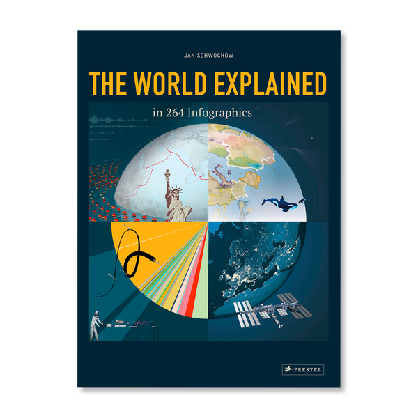 The World Explained in 264 Infographics | Design | buy books in Garage Shop